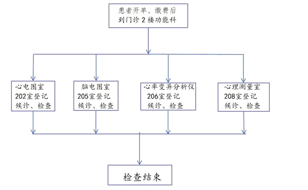 未标题-1