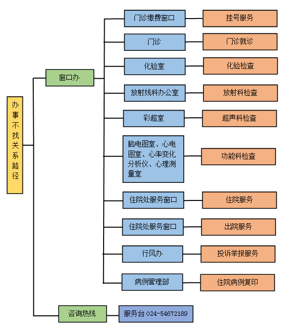 未标题-1
